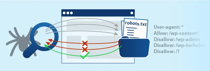 robots.txt