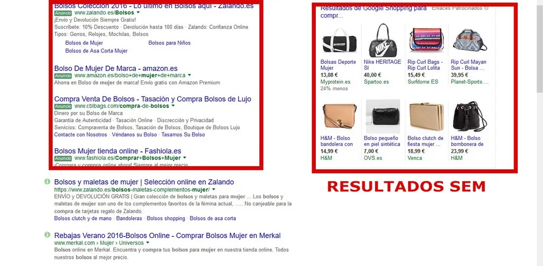 resultado SERP comprar bolsos