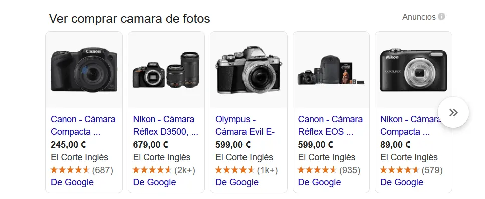 Anuncios de Google Shopping